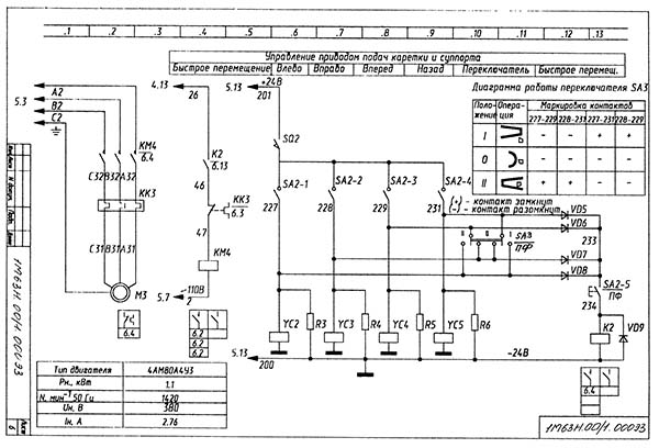Схема електрична принципова керування приводом подач верстата